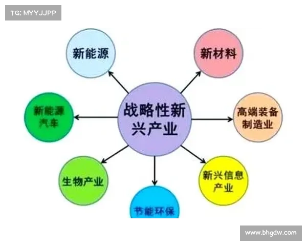 剖析新兴科技产业的发展趋势与挑战:未来技术如何塑造全球经济格局 剖析新兴科技产业的发展趋势与挑战:未来技术如何塑造全球经济格局